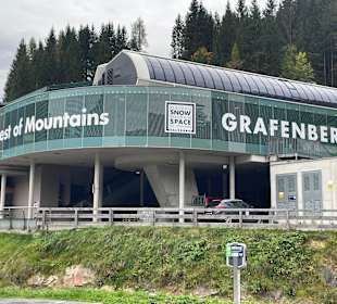 Grafenberg