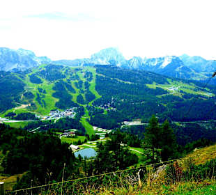 Ausblick vom Gartnerkopfel