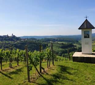 Blickrichtung St.anna