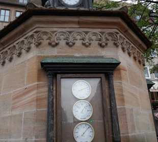 Das Wetterhäuschen an der Lorenzer Kirche