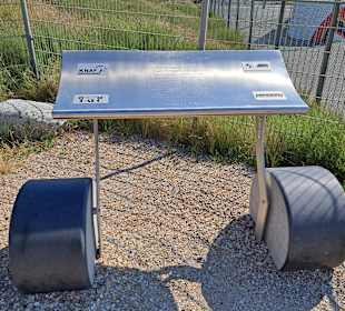 Circuit Park Zandvoort