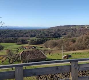 Blickrichtung Klöch