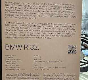 BMW-Museum
