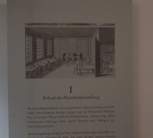 Museum Nymphenburger Porzellan