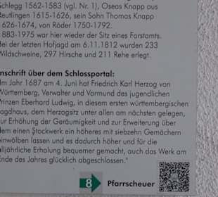 Museum der Alltagskultur