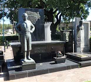 Im Panteon de Los Artistas