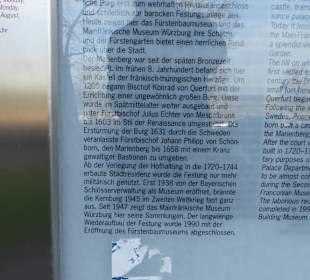 Festungsgeschichte