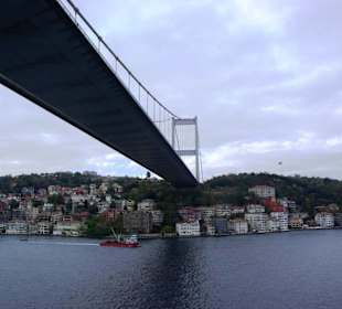 26.10.Rückfahrt von Jalta nach Santorin Durchfahrt 