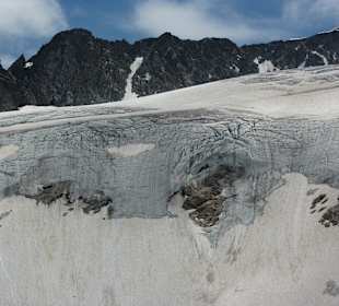 Rettenbachgletscher