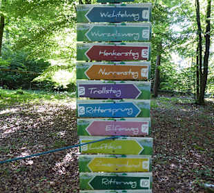 Wandern Heiligenstadt