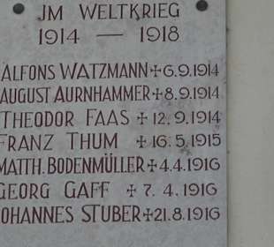 Kloster Kirchheim am Ries