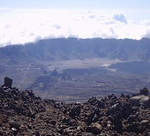 Teideblick