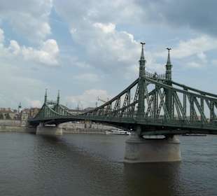 Budapeszt mosty