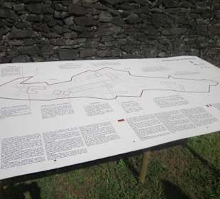 Forte di fuentes