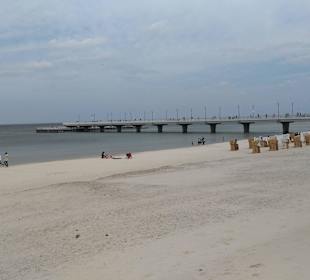 Strand von Kolberg