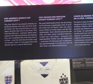 FIFA World Football Museum