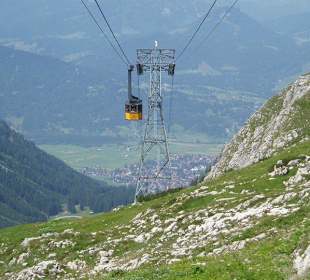 Nebelhornbahn
