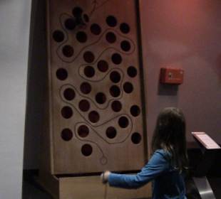 Wie funktioniert das