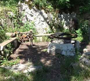 Burg Hölnstein Stetten u. Holstein