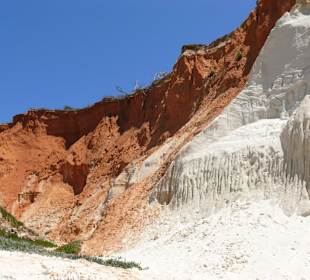 Strand Praia da Falésia