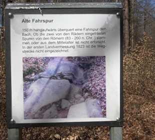 Historischer Rundwanderweg Aichtal