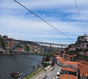 Blick in Richtung Bergstation