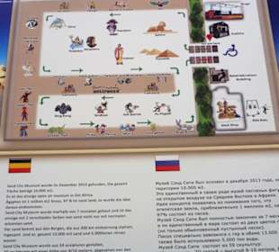 Sehenswertes Sand City