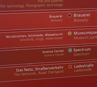 Deutsches Technikmuseum
