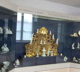 Museum Nymphenburger Porzellan