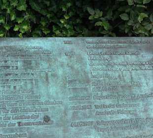 Börsenbrunnen Köln