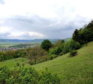 Wetter muss schon passen 