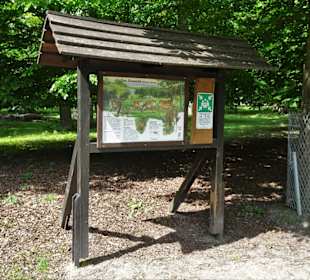 Infotafel im Tiergarten Hannover