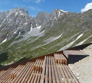 Tolle Aussichtspunkte