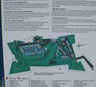 Festung Varberg