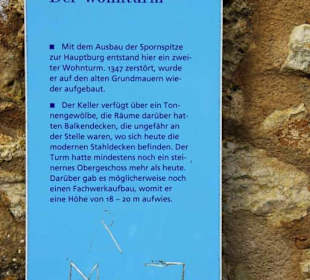 Info zum Wohnturm
