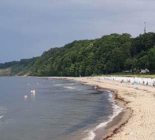 Strand Göhren auf Rügen