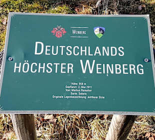 Wandern Hellengerst