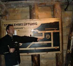 Erklärung der Belüftung