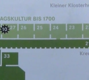 Germanisches Nationalmuseum