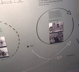 Gedenk- und Bildungsstätte