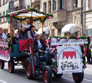 ARGE Fränkische Volksmusik