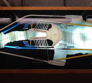 Erklärung der Funktionsweise