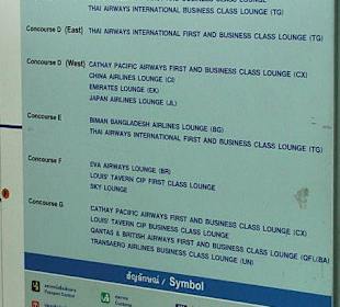 Passenger Terminal Directory 