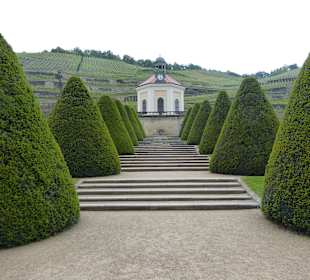 Schlosspark