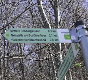 Wanderweg Hochgehkämpft