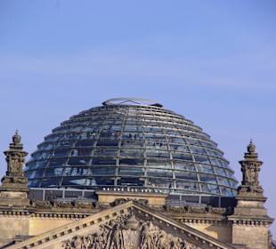 Bundestag-Reichstag-Regierungsviertel