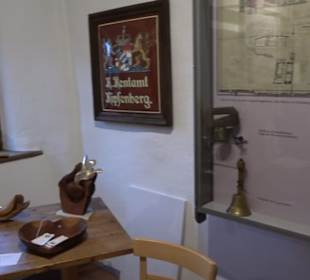 Museum Römer und Bajuwaren