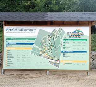 Erlebnispark Teichland