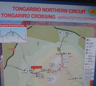 Tongariro Alpine Crossing
