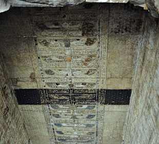 Потолки в храме